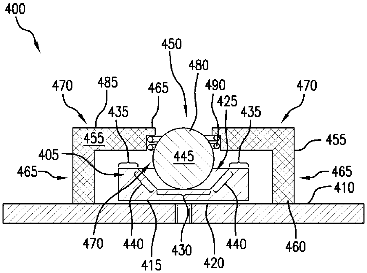 Force Sensors Using Integral Force Biasing for Improved Linearity