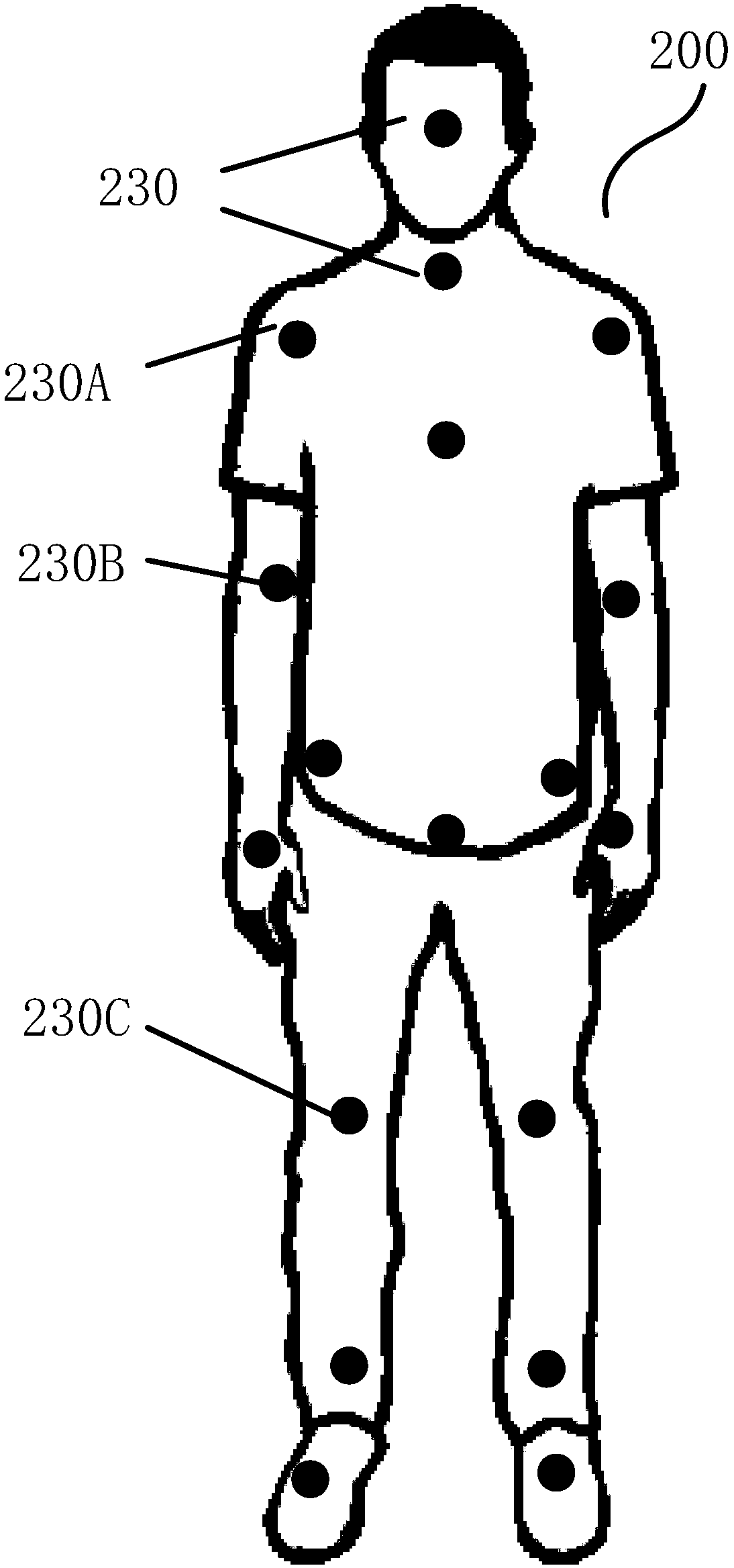 Marker used for virtual reality experience hall, registration device and registration method