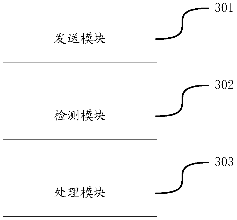 Interface stuck processing method and device