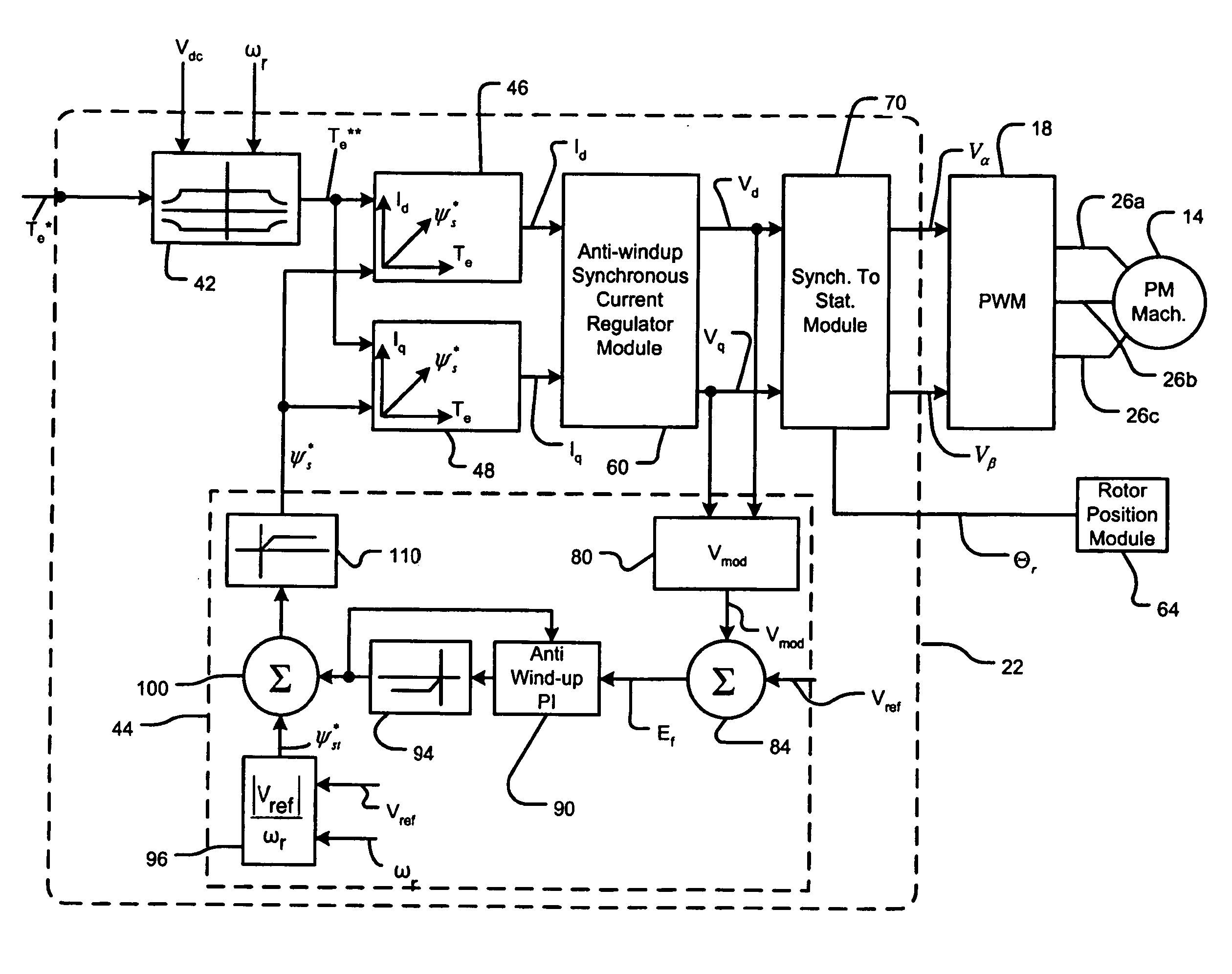 Field weakening motor control system and method