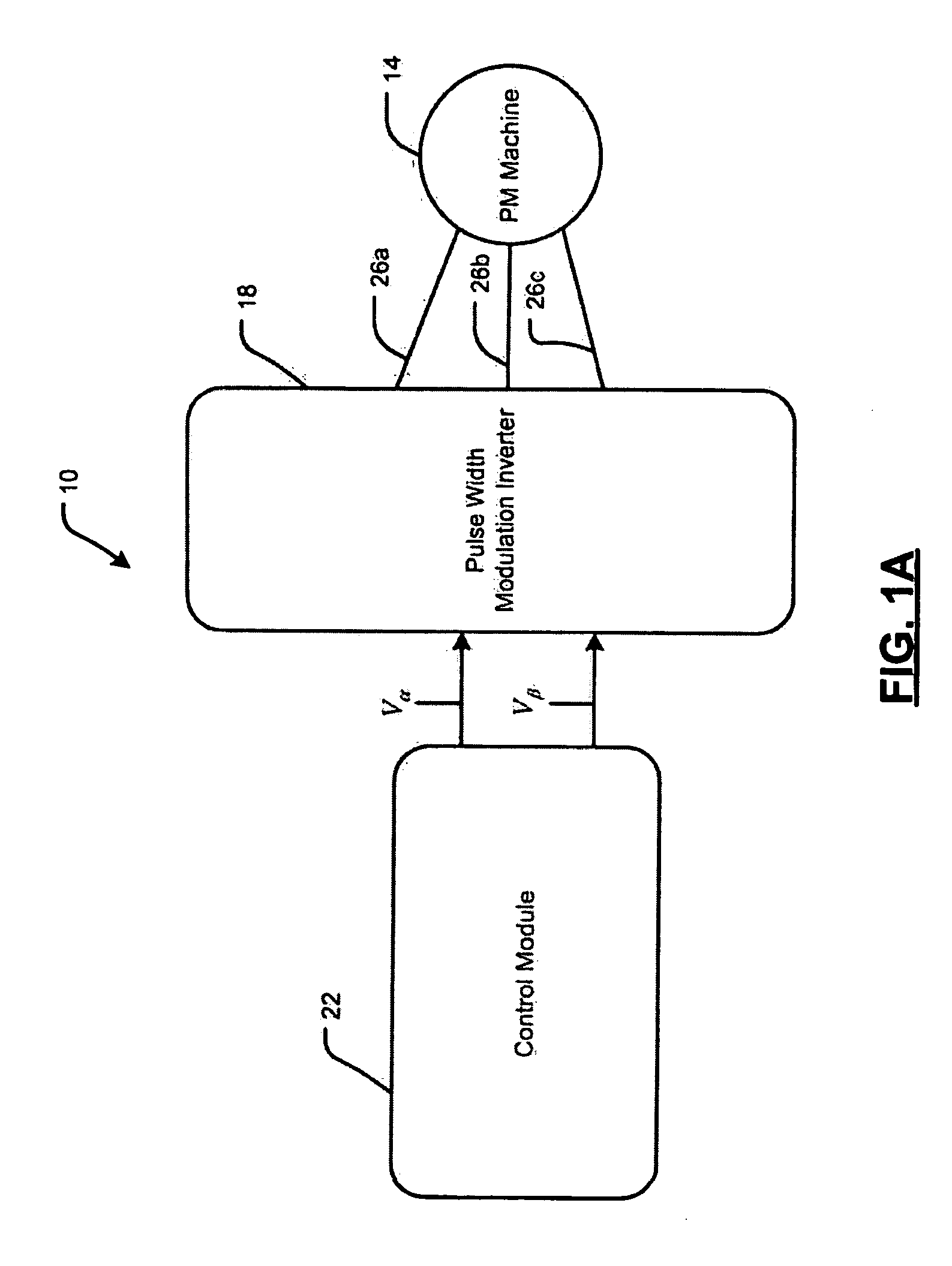 Field weakening motor control system and method