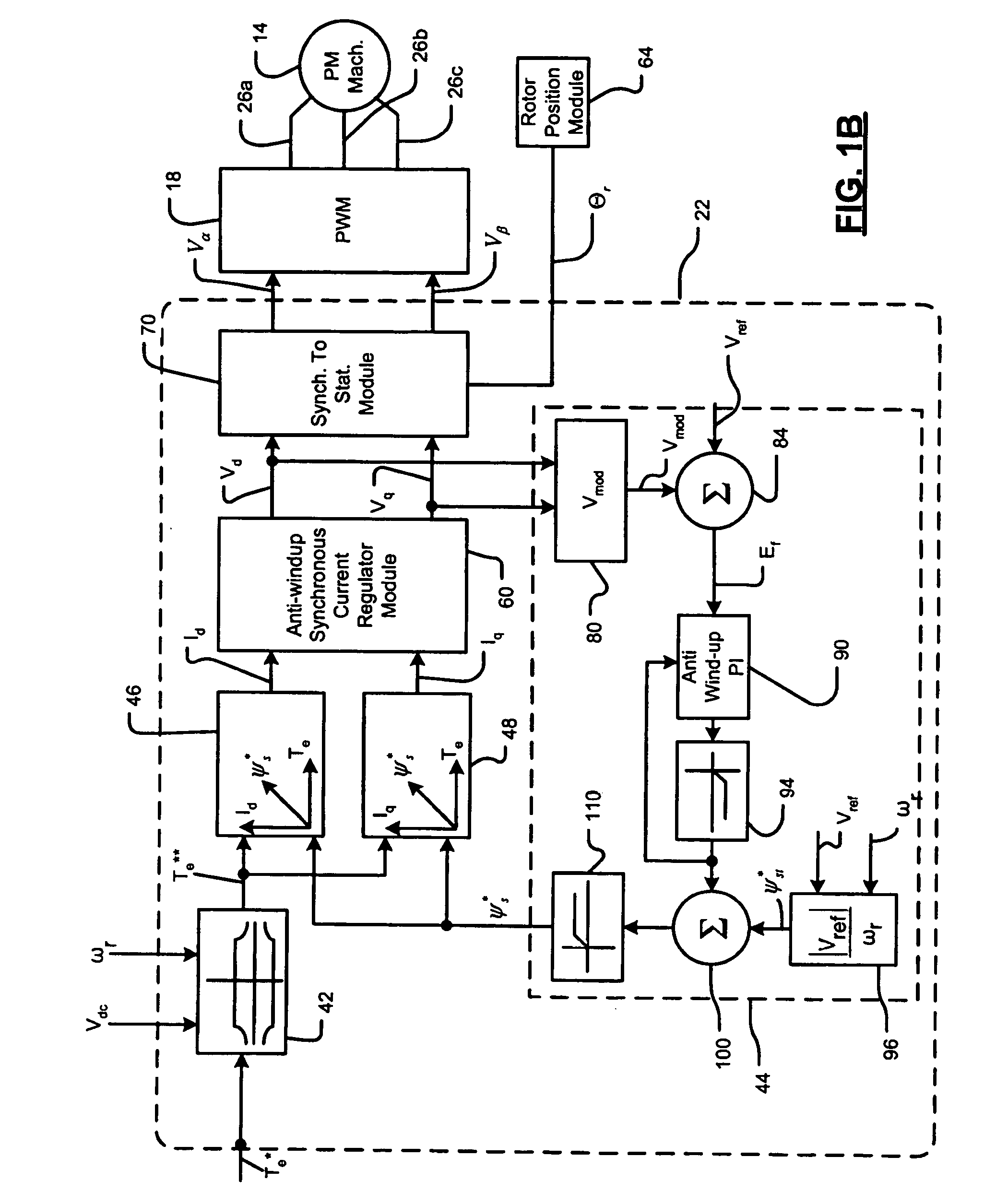 Field weakening motor control system and method