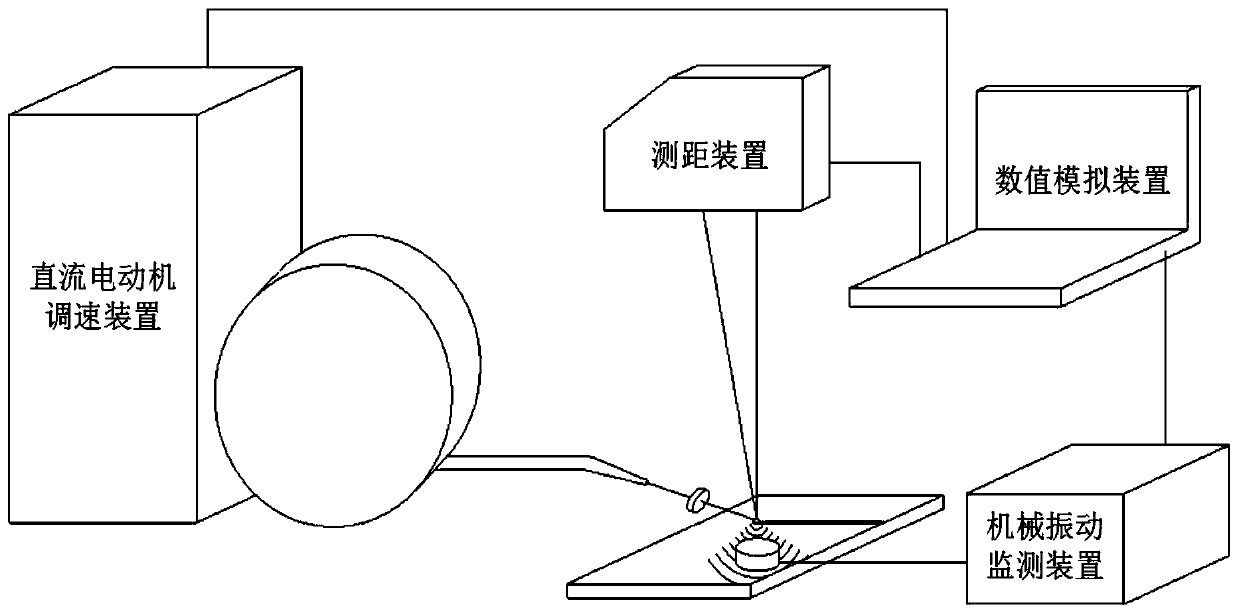 An electron beam fuse transition state maintenance system and maintenance method