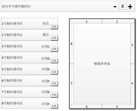 Method for fast calling program or function and system thereof