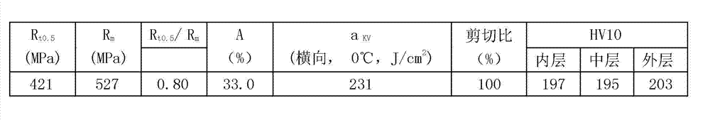 RE (rare earth)-containing moisture and H2S corrosion resistant L360QSS pipeline seamless steel pipe and production method thereof