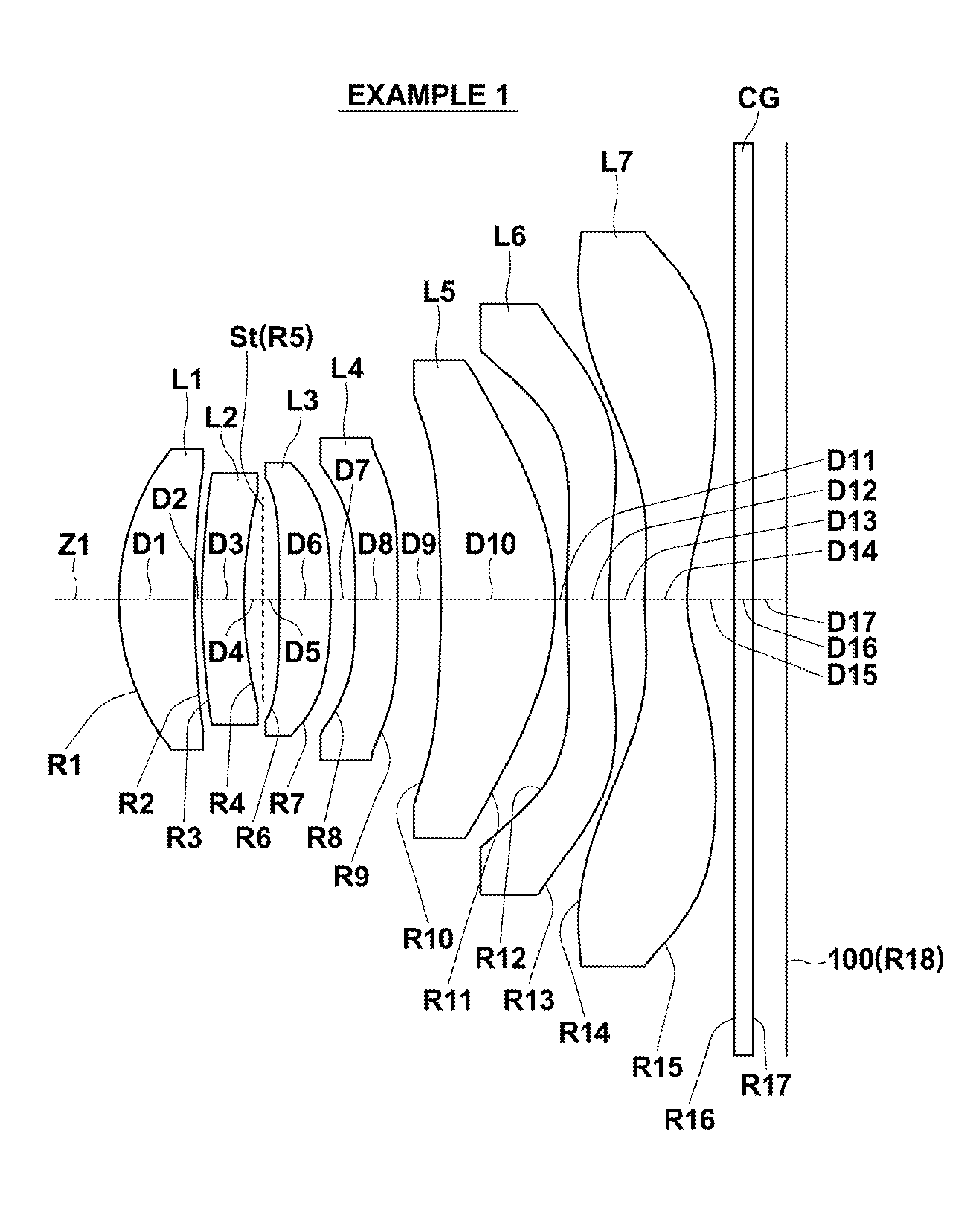 Imaging lens and imaging apparatus equipped with the imaging lens