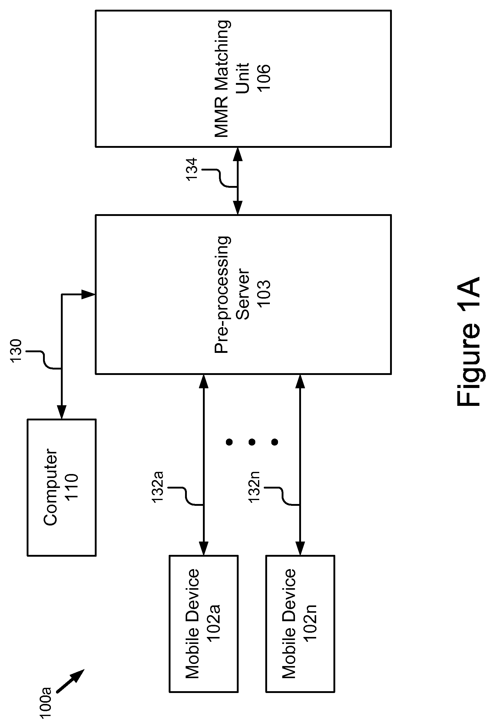 Multiple index mixed media reality recognition using unequal priority indexes