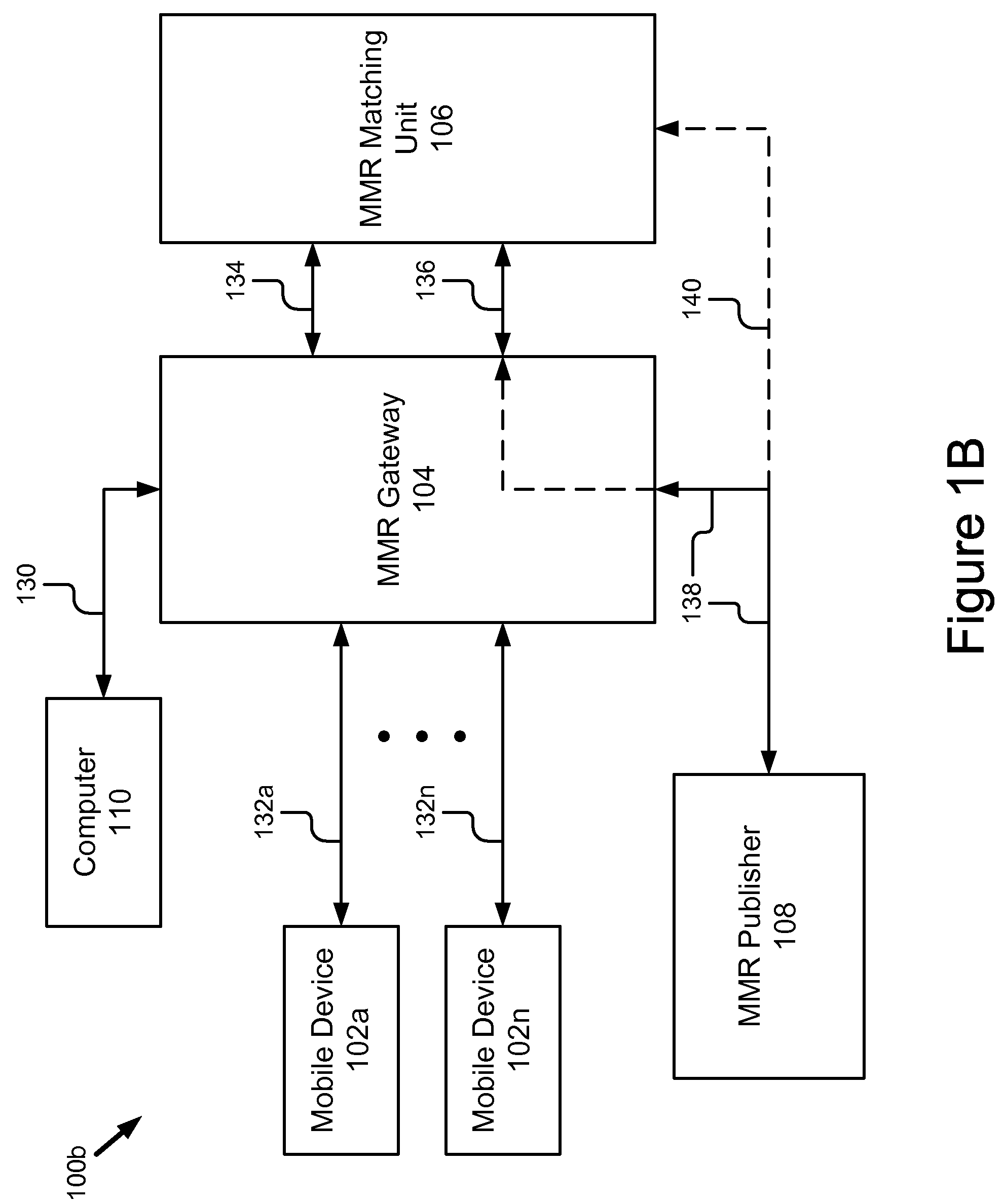 Multiple index mixed media reality recognition using unequal priority indexes