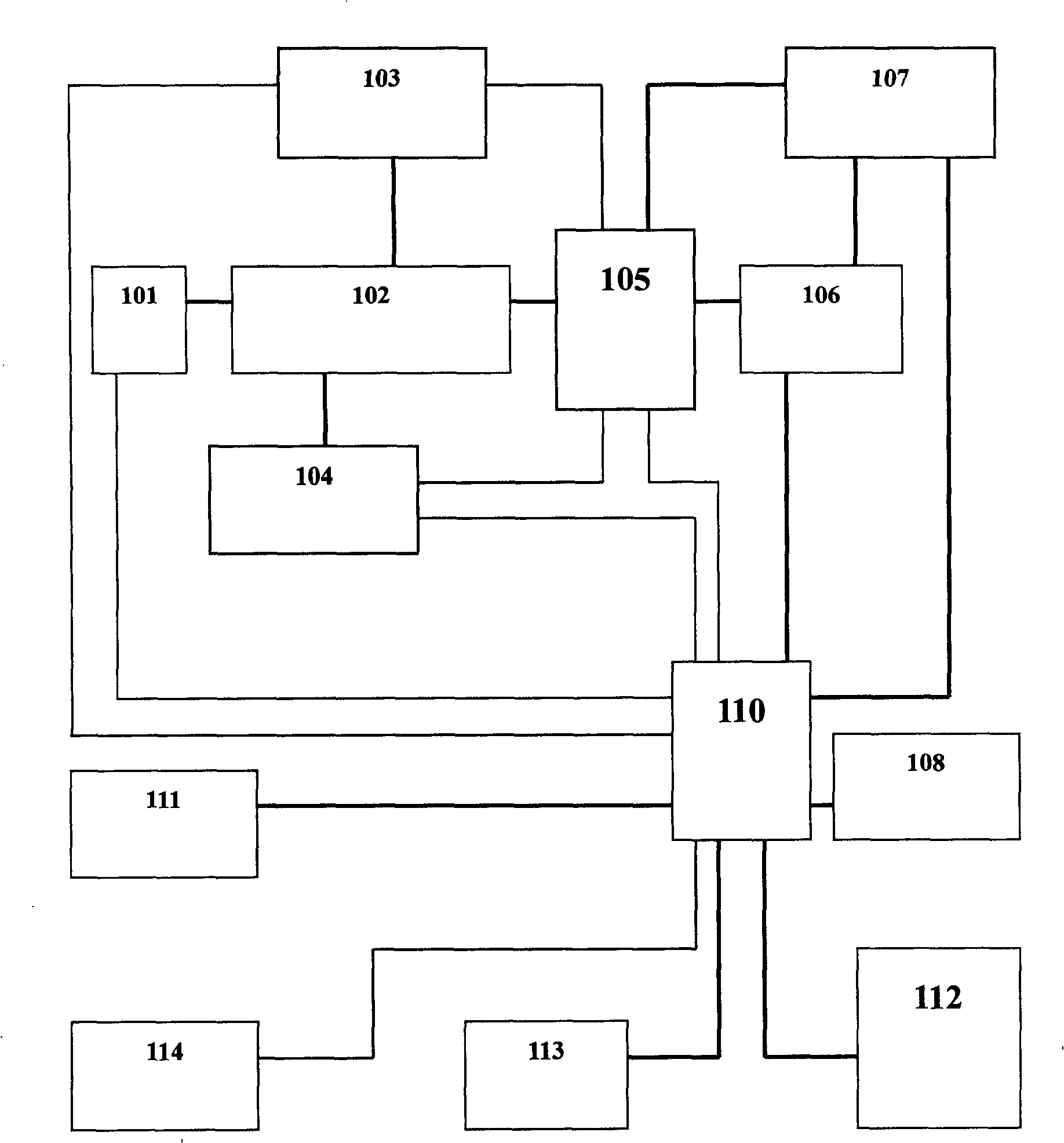 Optical fiber safety early-warning system