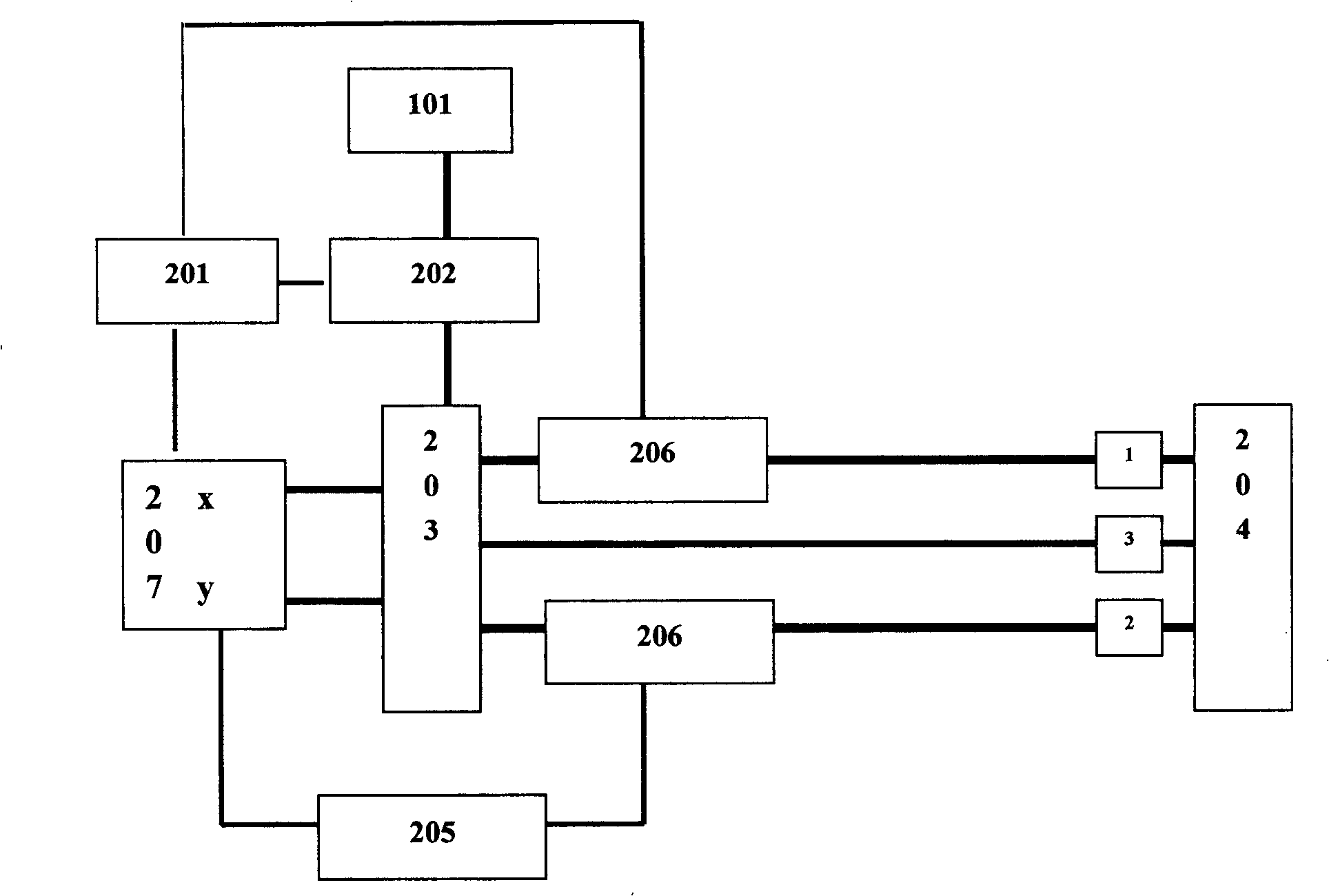 Optical fiber safety early-warning system