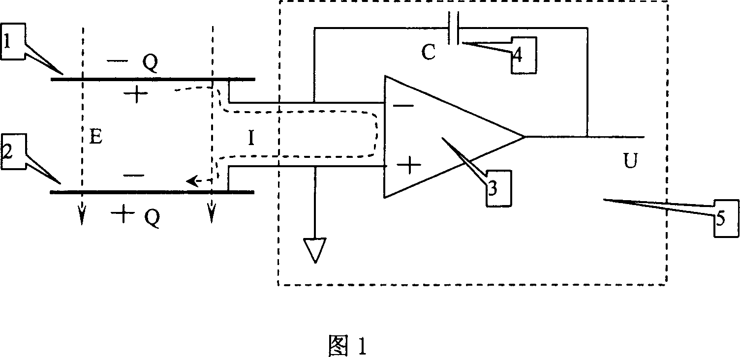 DC electric filed detection method of insulator for high-voltage DC transmission line