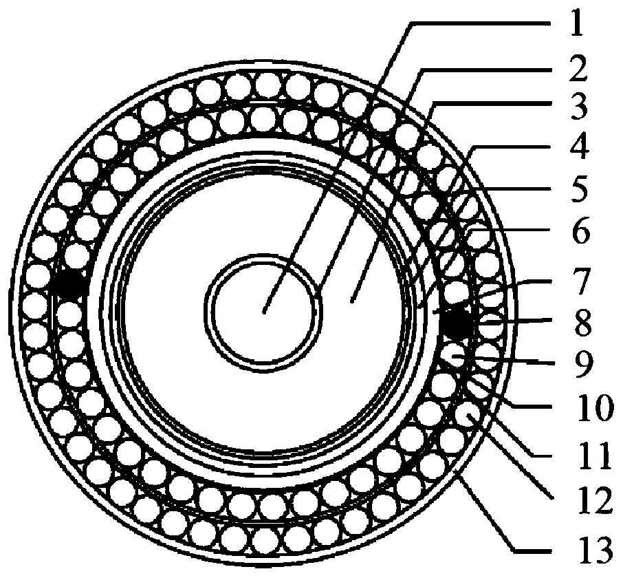 Monitoring method of submarine cable insulation fault based on temperature field of photoelectric composite submarine cable