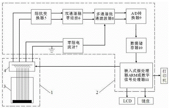 Couple electrochemical noise corrosion monitoring probe