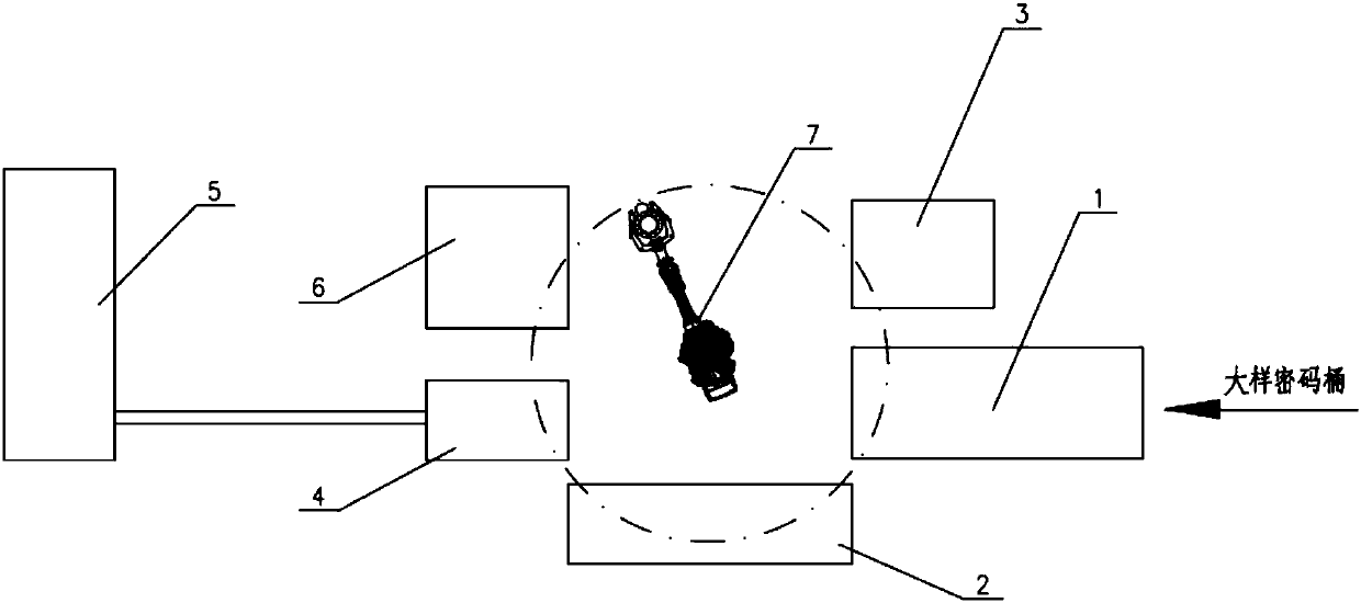 Intelligent fully-automatic sample preparation system and method thereof