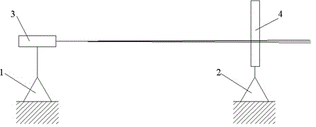 Array photosensitive resistor laser collimation deformation measuring method and apparatus