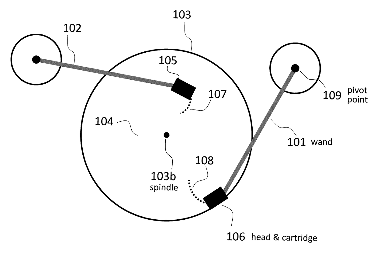 Systems and methods for reducing audio distortion during playback of phonograph records using multiple tonearm geometries