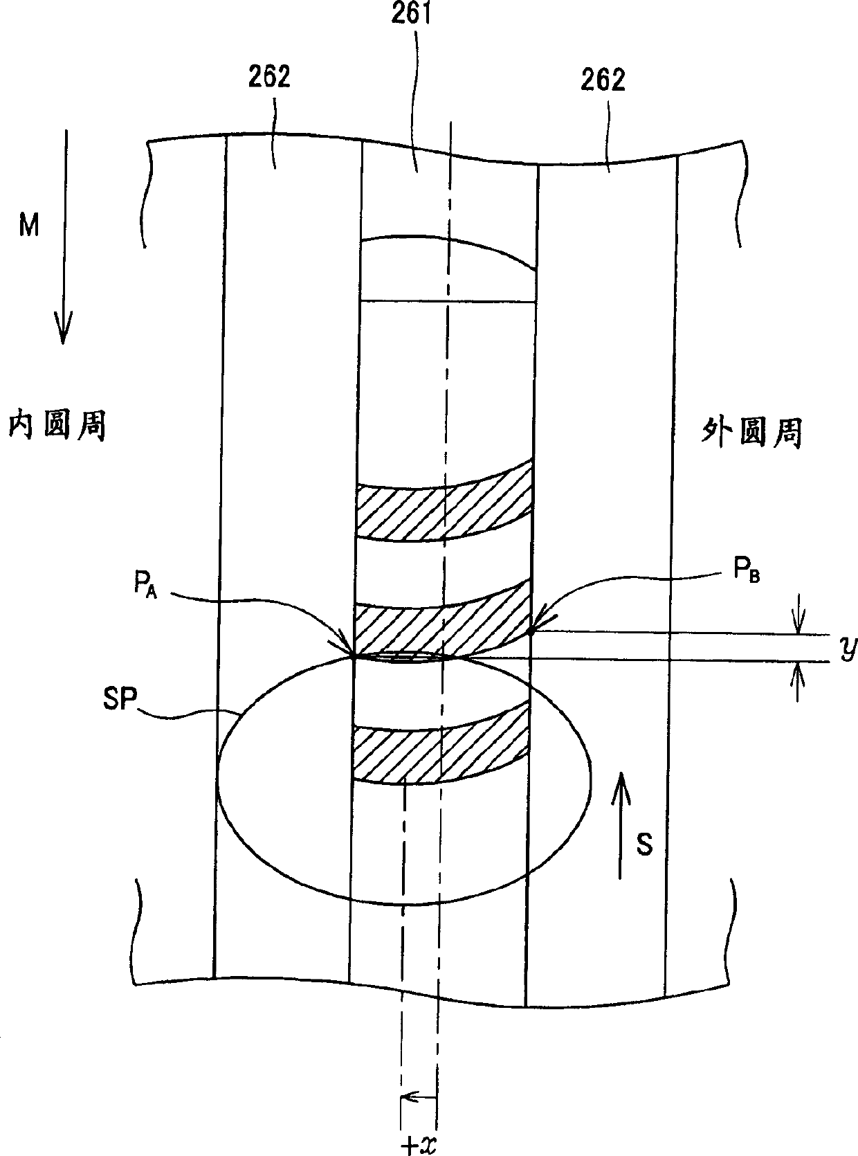 Magnet-optical disk