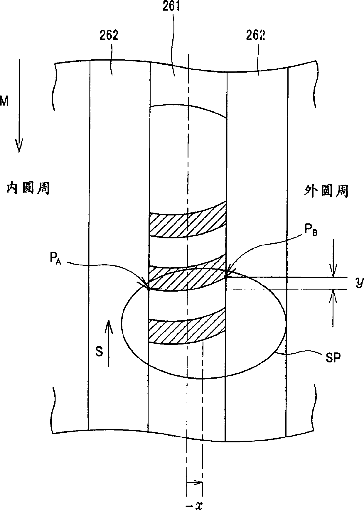 Magnet-optical disk