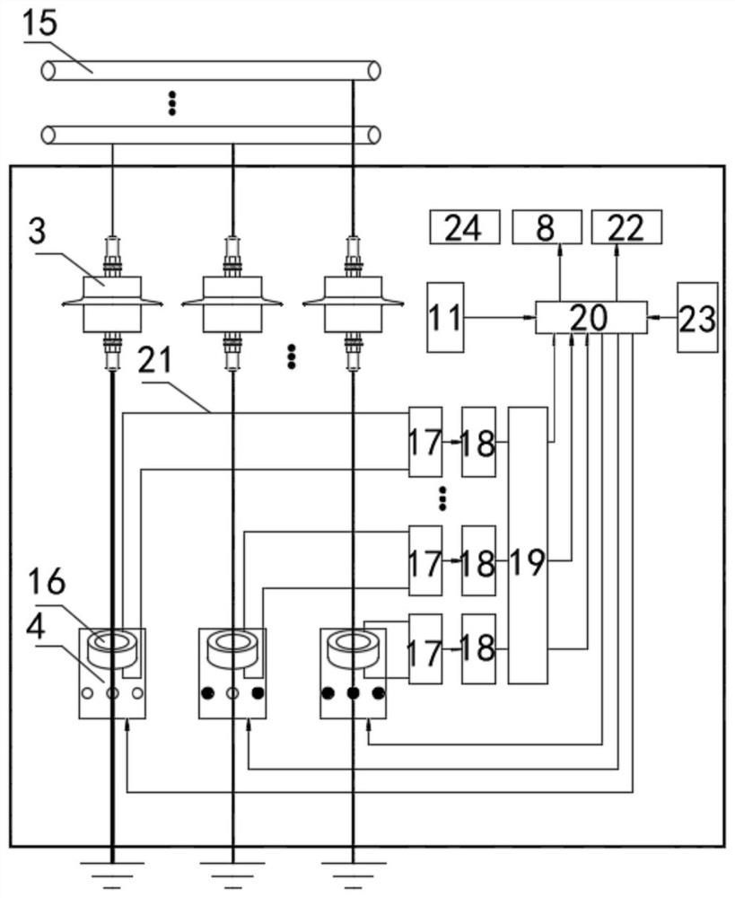 Centralized high-voltage cable sheath protection box