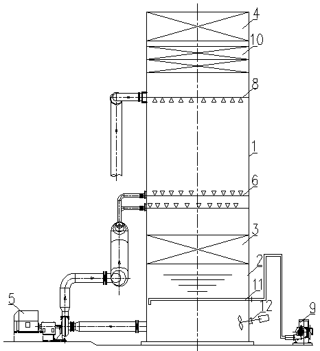 Desulfurizing absorption tower