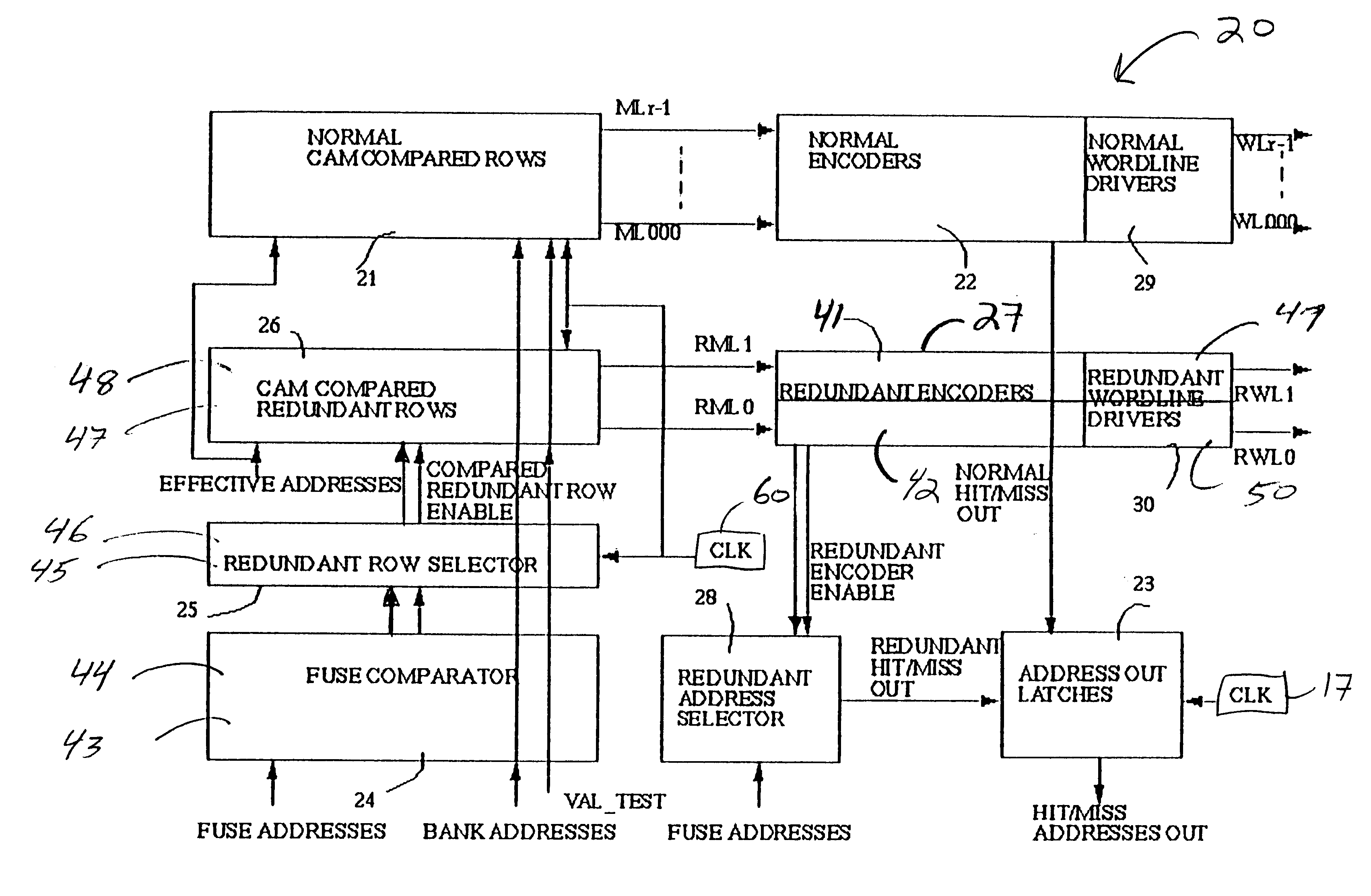 Redundant scheme for CAMRAM memory array