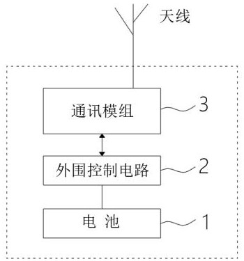 Control circuit capable of realizing low power consumption