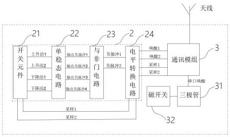 Control circuit capable of realizing low power consumption