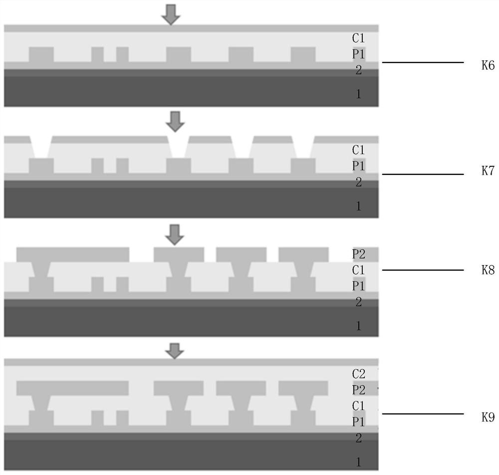 A kind of multi-layer organic substrate and manufacturing method