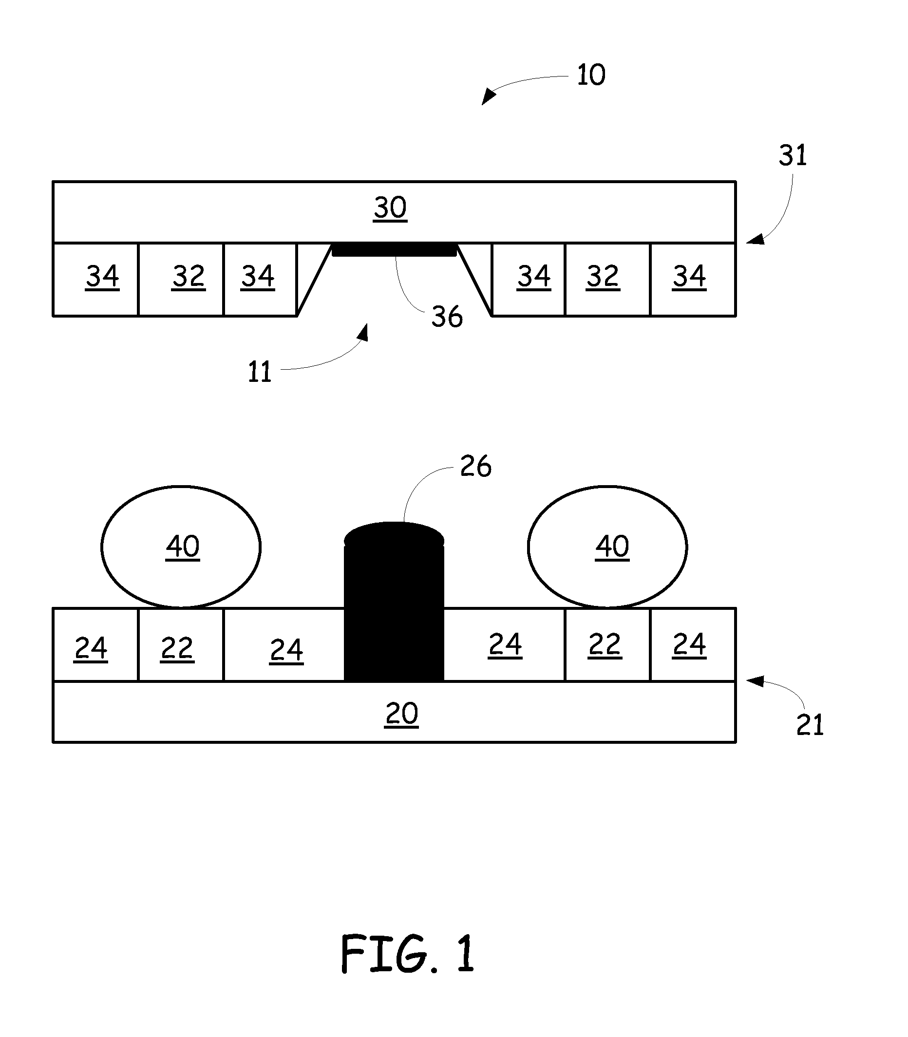 Self-aligned wafer bonding