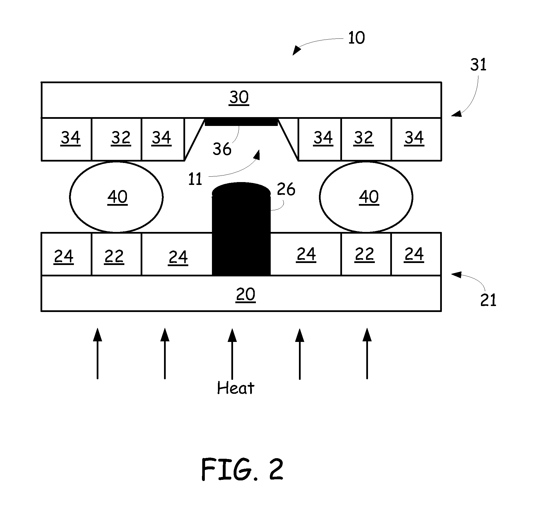 Self-aligned wafer bonding