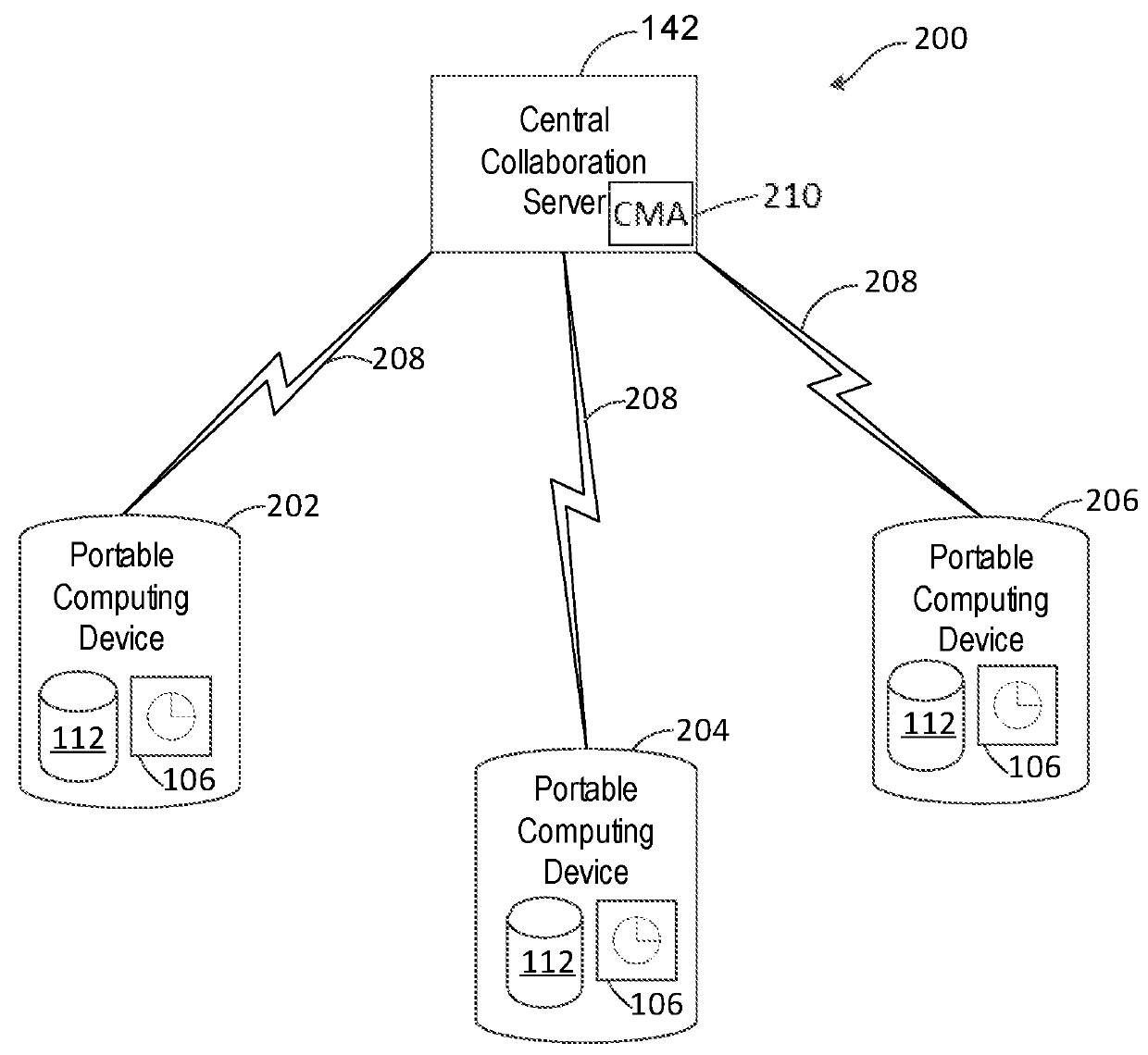 Non-linear probabilistic wagering for amplified collective intelligence