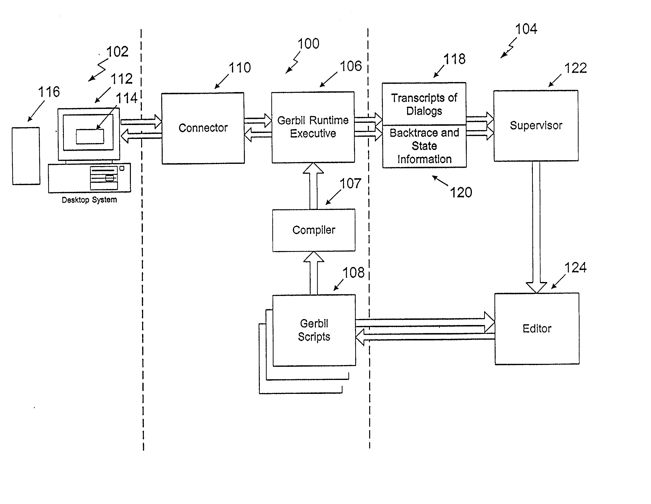 Methods for automatically focusing the attention of a virtual robot interacting with users