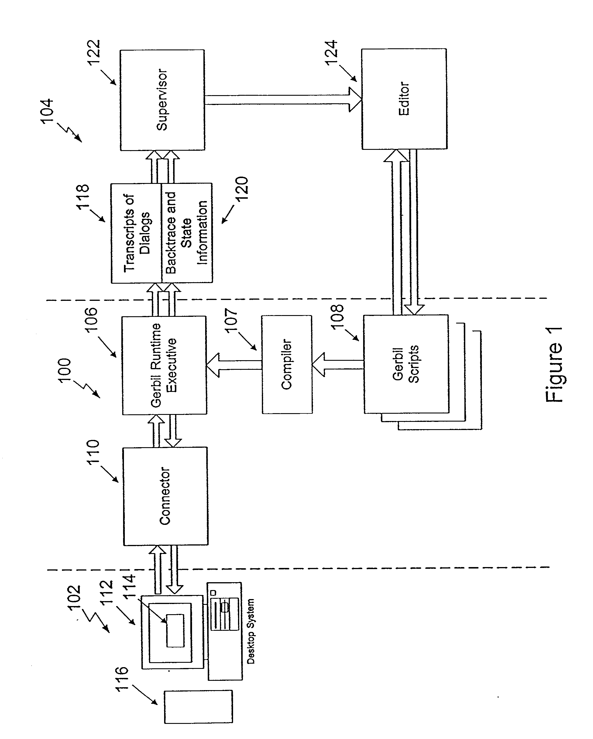 Methods for automatically focusing the attention of a virtual robot interacting with users