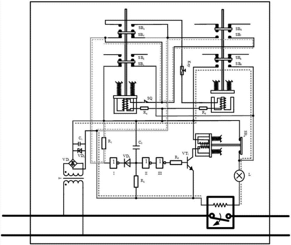 Electric power system power distribution protection device, application and method