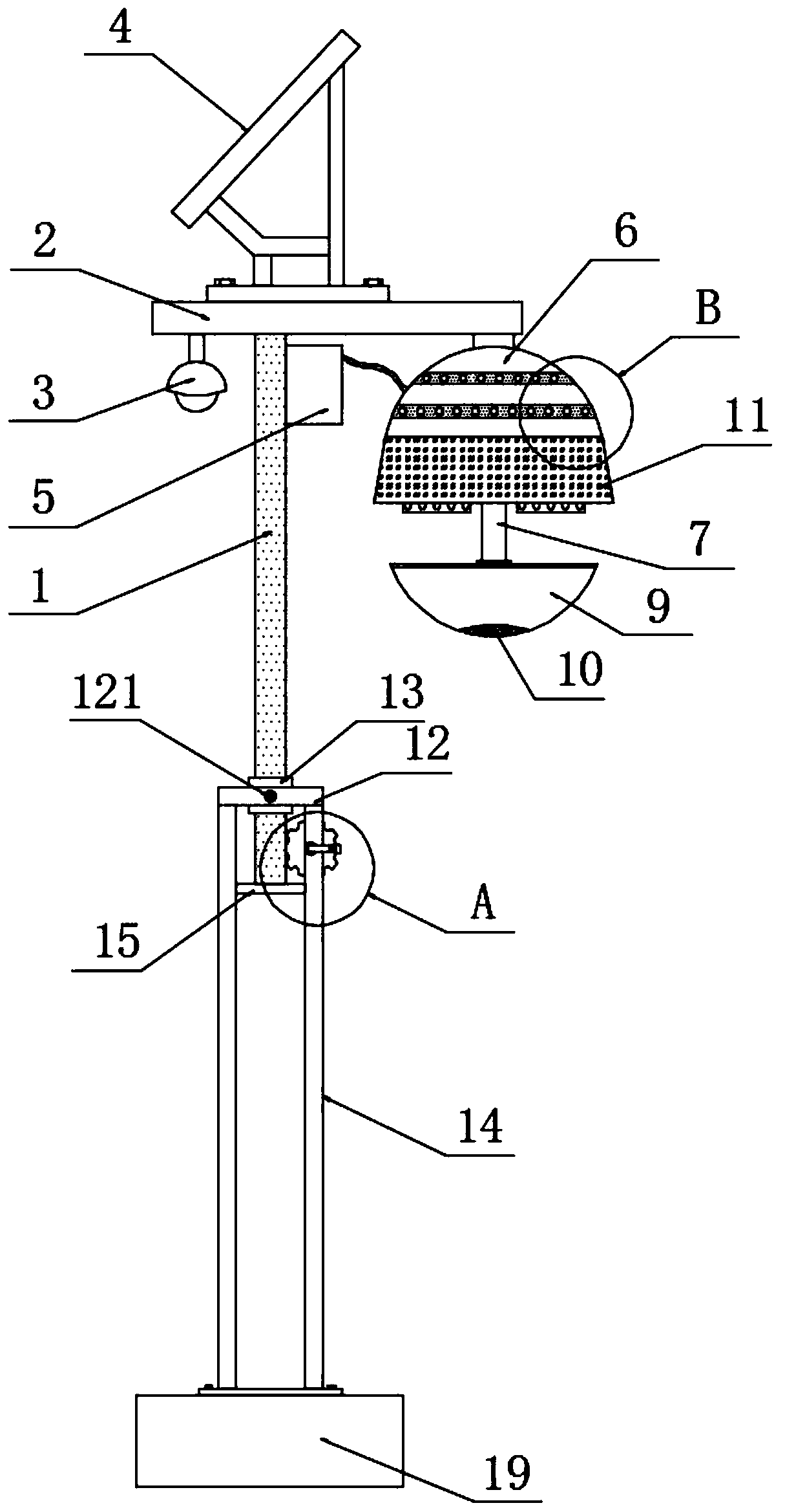 Environment monitoring device based on remote monitoring