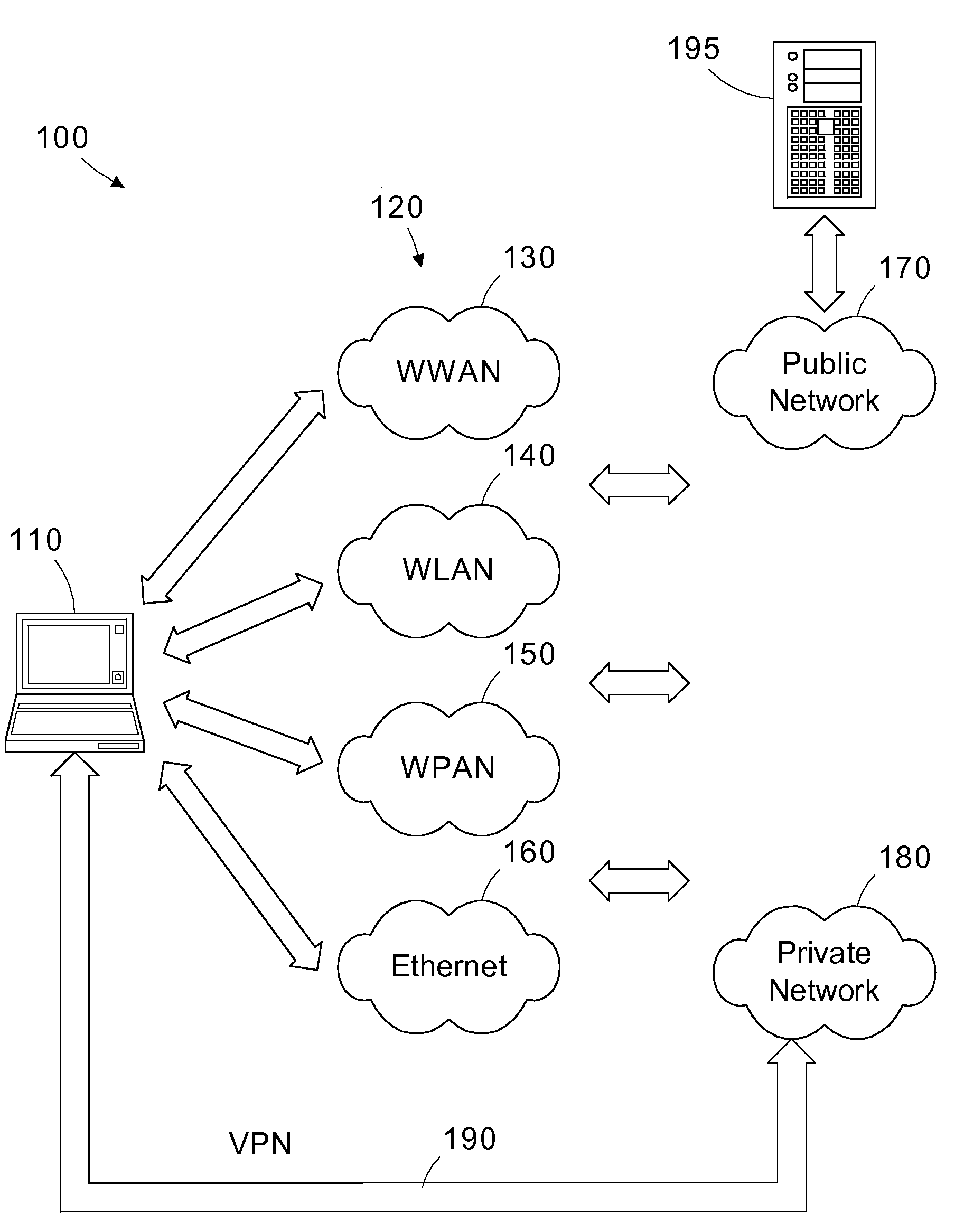 Connection manager responsive to power state