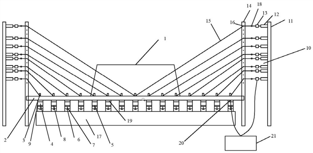 Test method and special device for longitudinal bending strength of cable-stayed bridge cabin