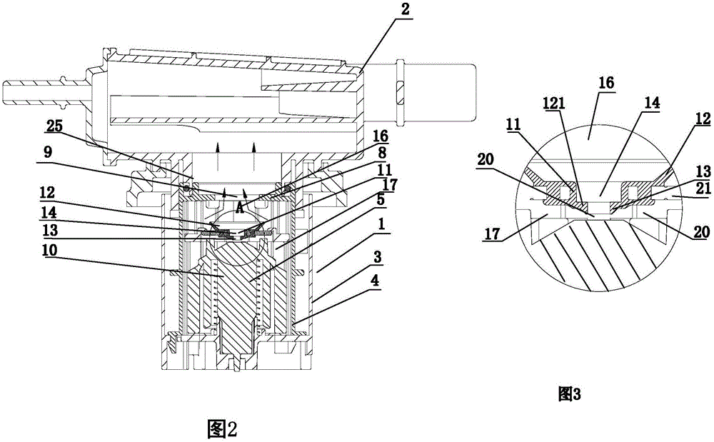 Oil filling limiting stop valve