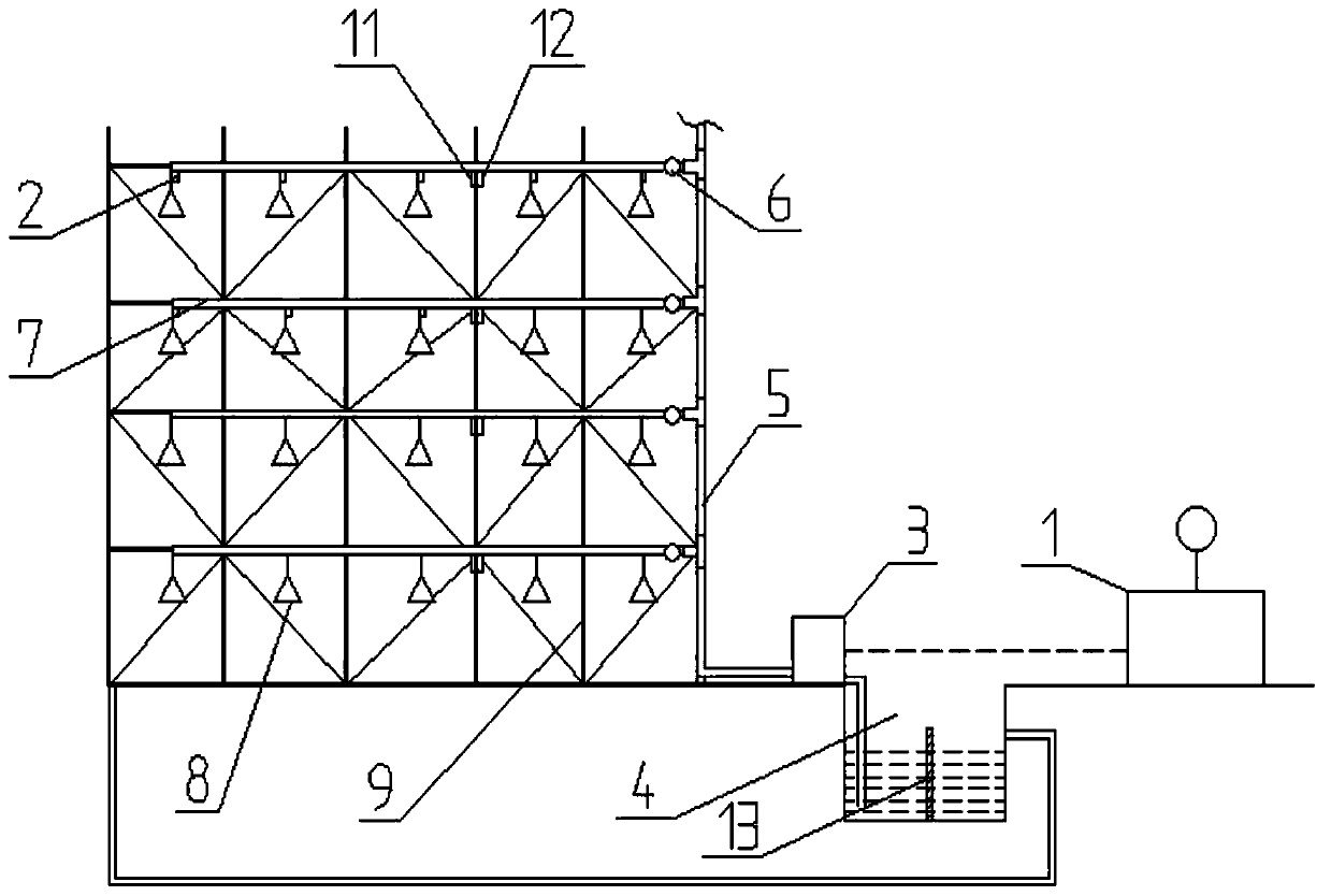 A raised dust monitoring and dust reduction linkage system attached to a scaffold