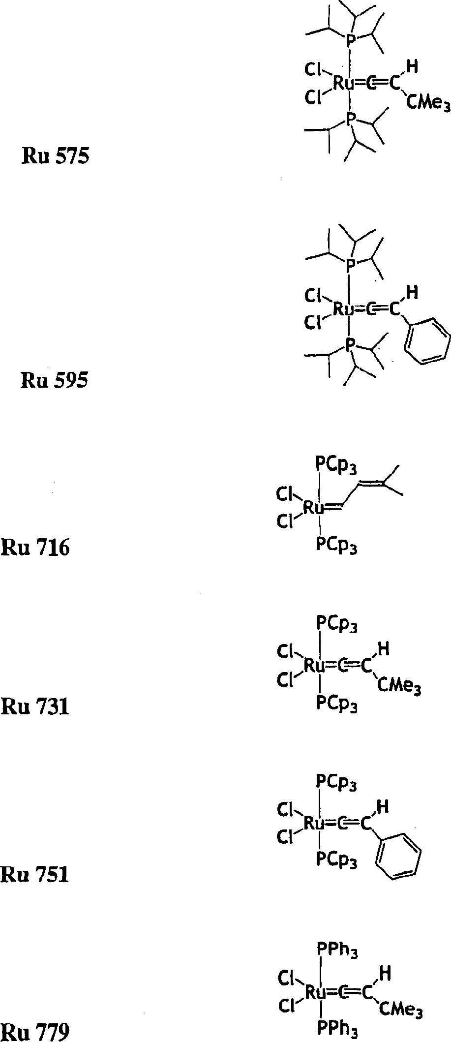 High activity metal carbene metathesis catalysts generated using thermally activated N-heterocyclic carbene precursor