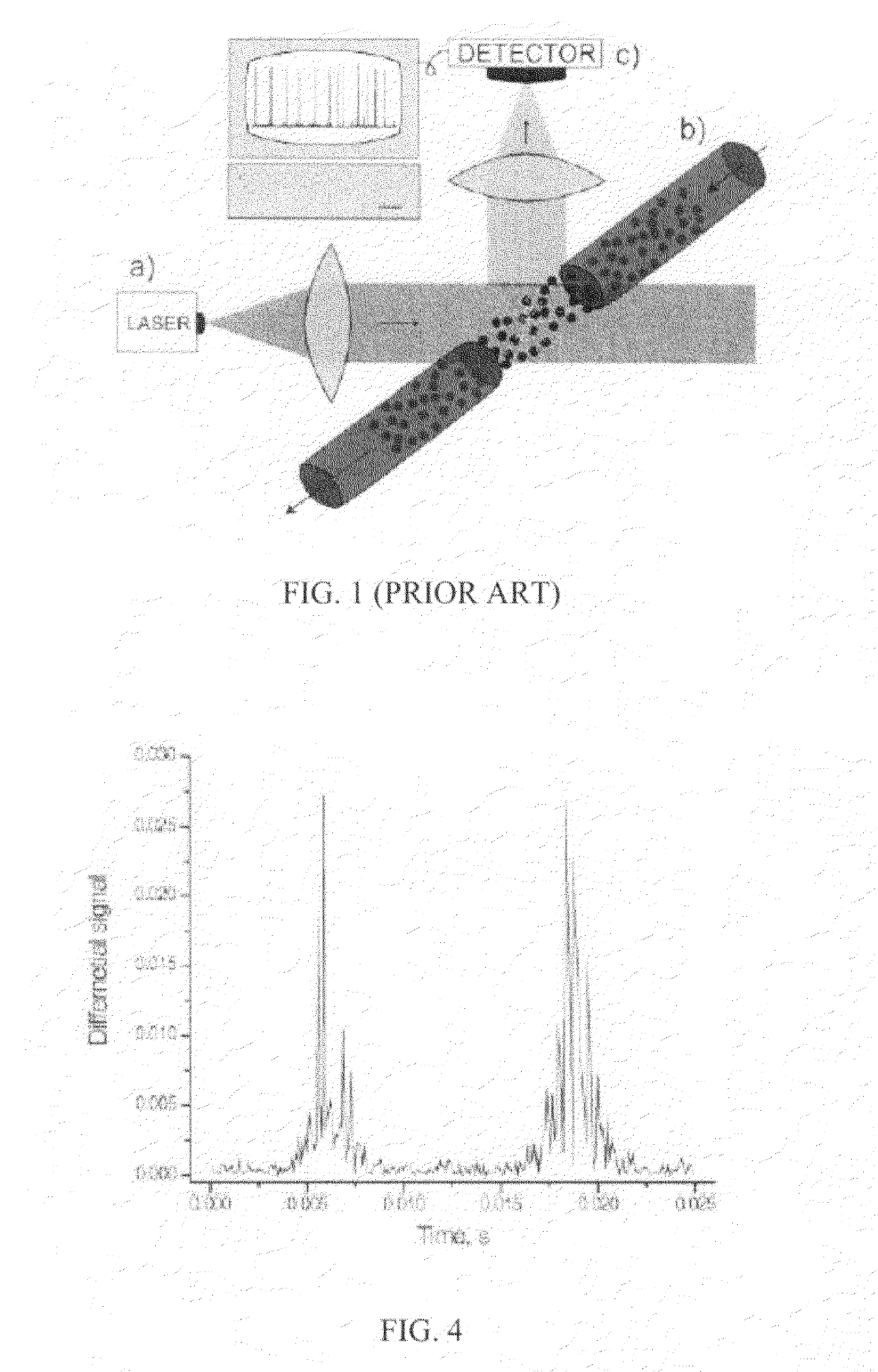 Multi-color hetereodyne interferometric apparatus and method for sizing nanoparticles