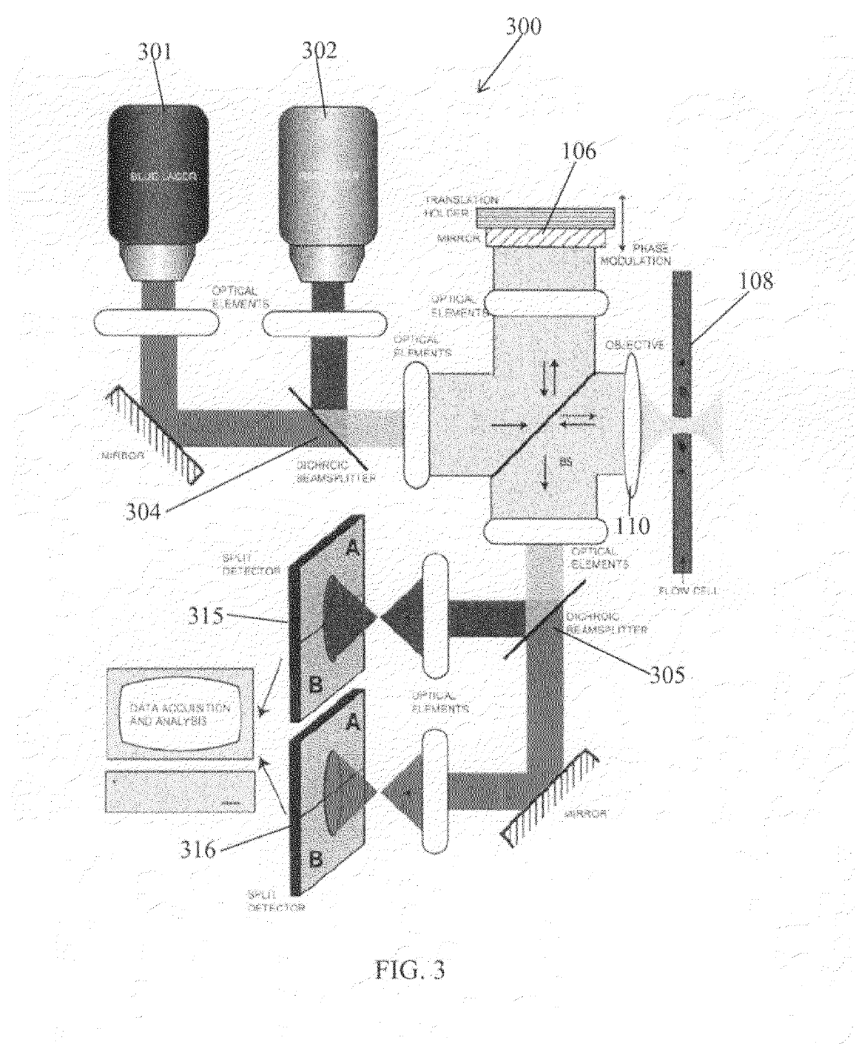 Multi-color hetereodyne interferometric apparatus and method for sizing nanoparticles