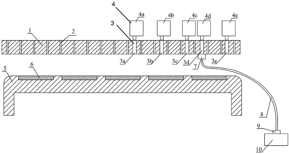 Infrared radiation temperature measurement calibration device and calibration method for chemical vapor deposition equipment