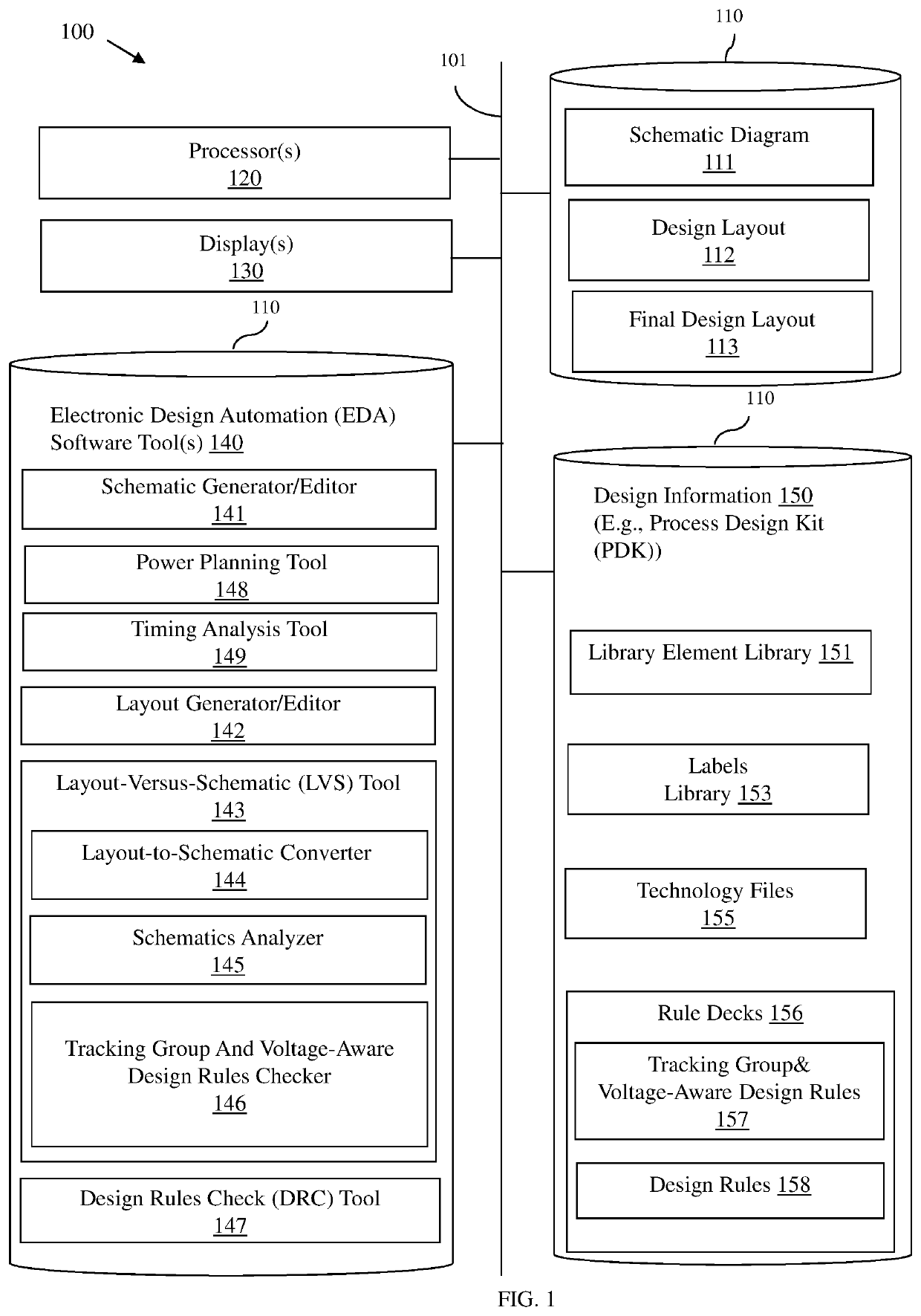 Integrated circuit (IC) design systems and methods using single-pin imaginary devices