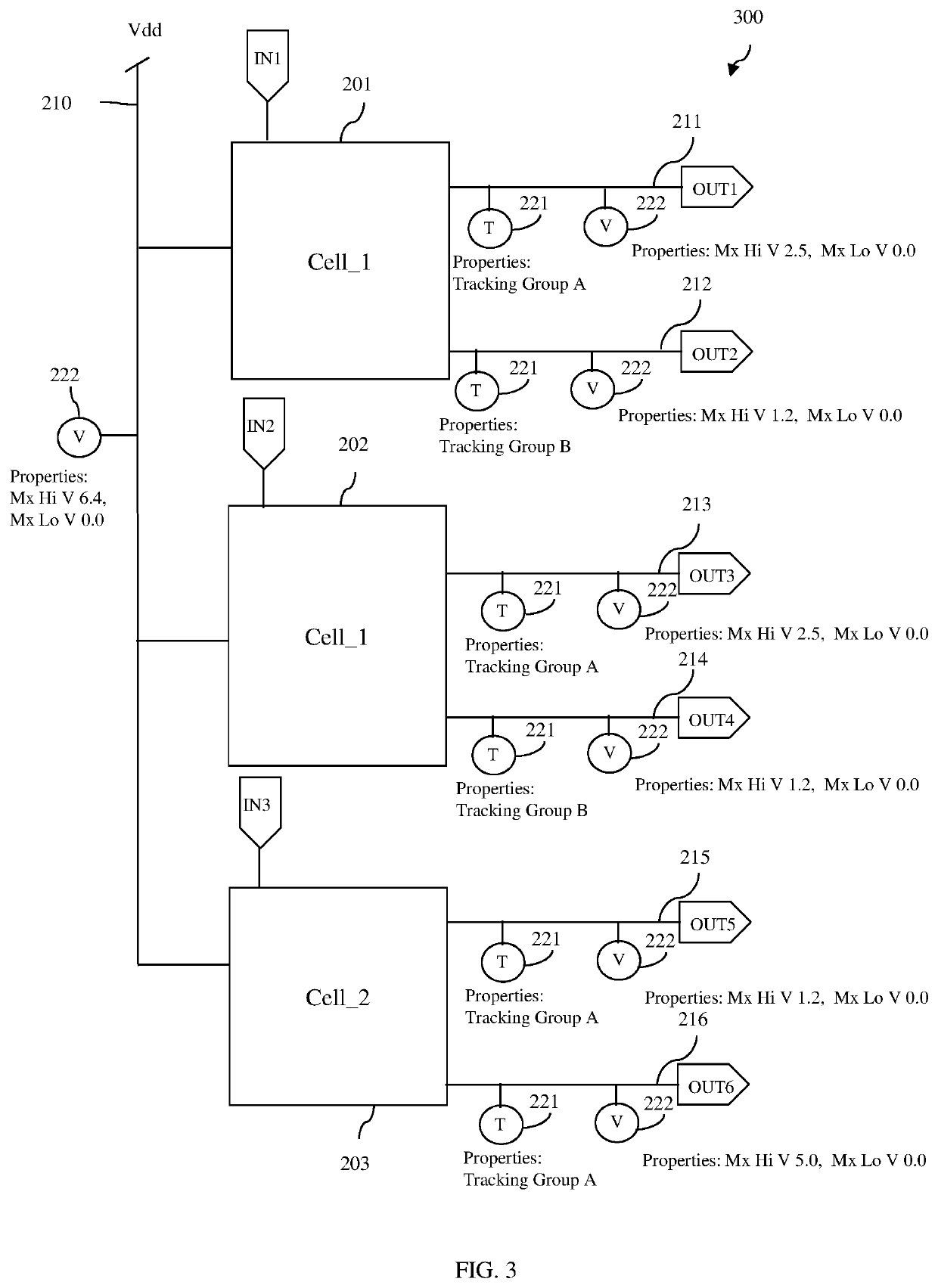 Integrated circuit (IC) design systems and methods using single-pin imaginary devices