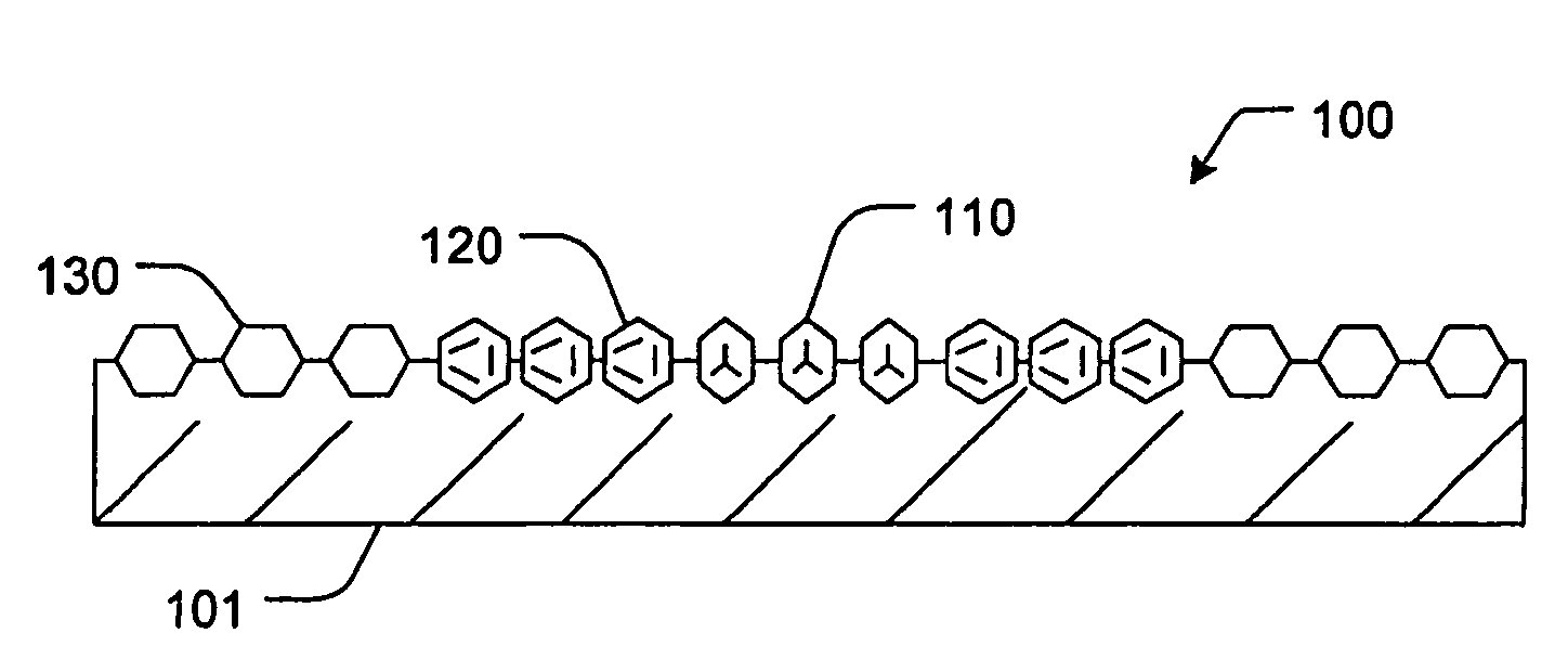 CMP pad dresser with oriented particles and associated methods