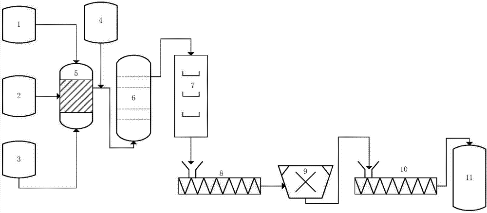 A kind of soap particle and preparation method thereof and laundry soap prepared therefrom