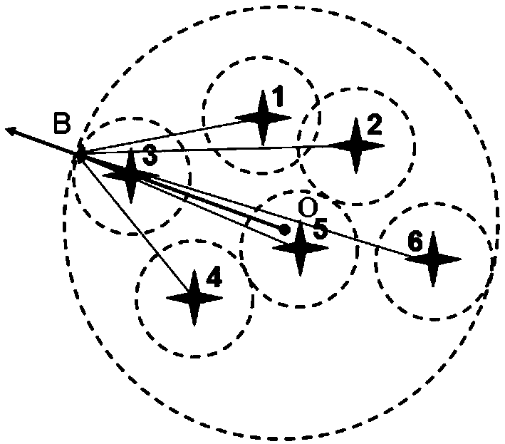 Time delay vibration source combined parameter calculating method for protecting excitation frequency