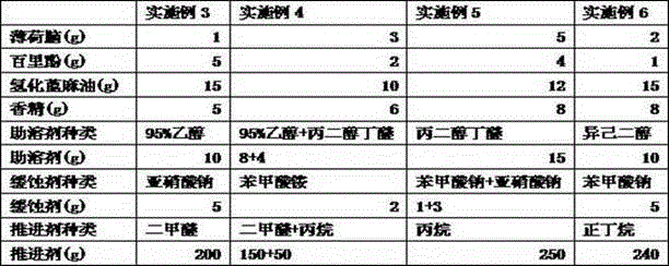 Water-based air freshening aerosol and preparation method thereof