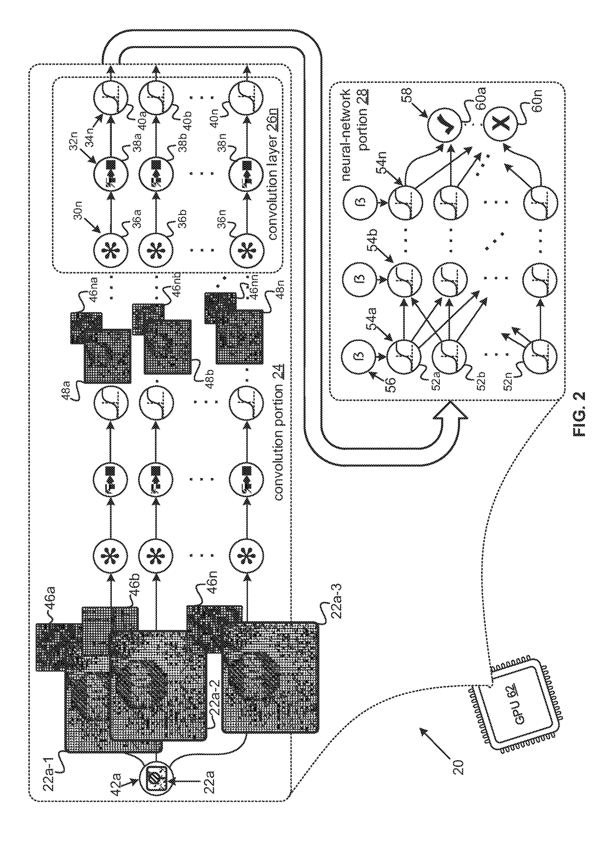 Low- and high-fidelity classifiers applied to road-scene images